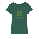 T-shirt bio femme "JE SUIS LE CLIMAT" soleil vert caramel